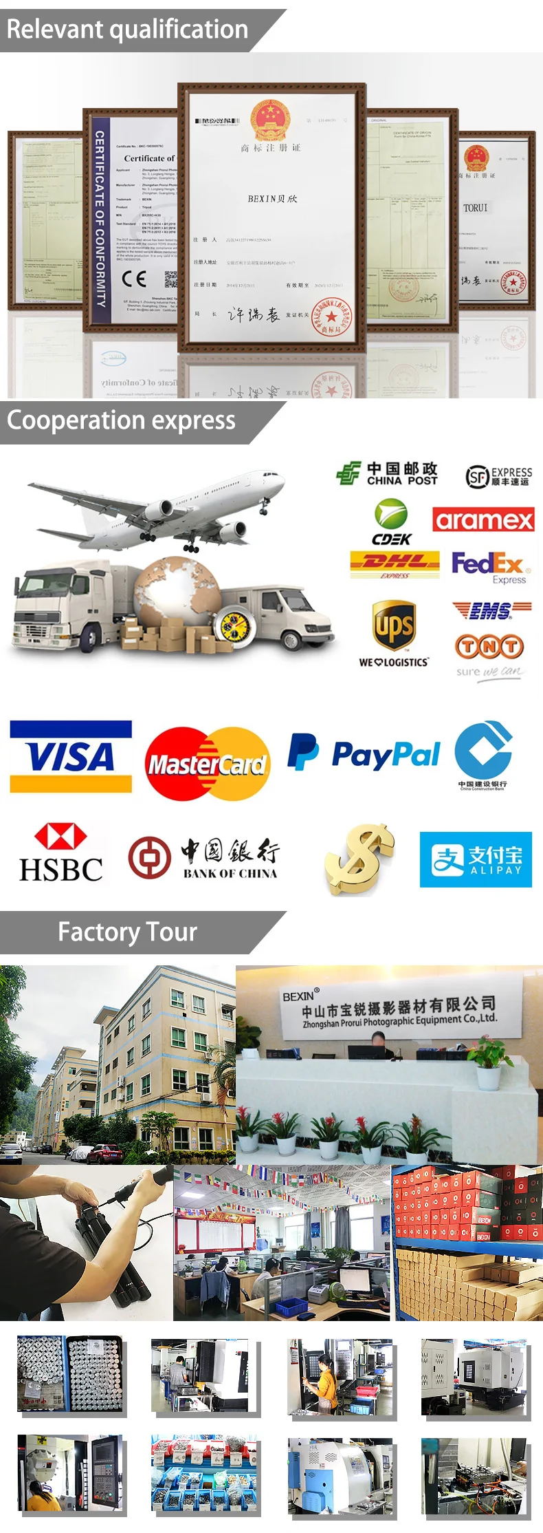 BEXIN Quick Release Plate Camera Plate Tripod Head Plate Adapter With 1/4 Screw For Yunteng Velbon 690 590 600 Camera Tripod