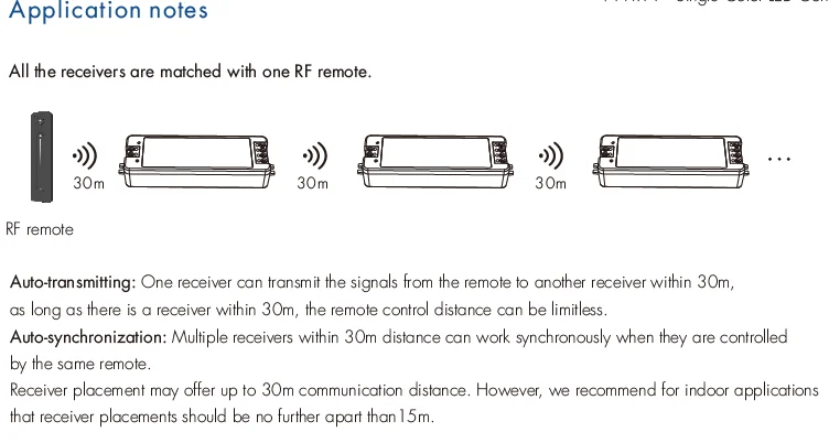 LED Dimmer Wireless RF Switch12V 5V 24V 36V 8A PWM With 1zone 2.4G Brightness Adjustment Touch Remote For Led Single Color Strip
