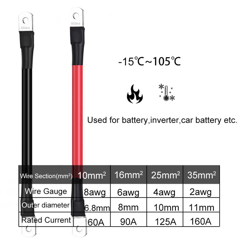 Battery Inverter Connection Cable Set with Terminals 8/6/4/2 AWG 10/16/25/35mm2 UPS Wire Stranded Red Copper Core Tin-plated Lug