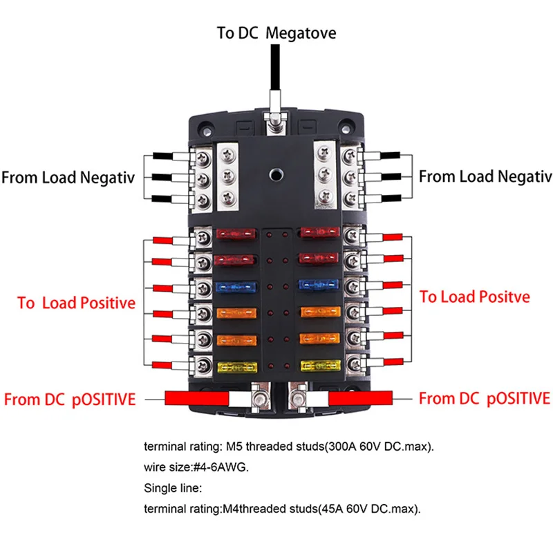 Car Boat Fuse Box Holder With 12 Way Blade Fuse Holder Block & Warning Indicator 12V~24V Power Distribution Panel Board