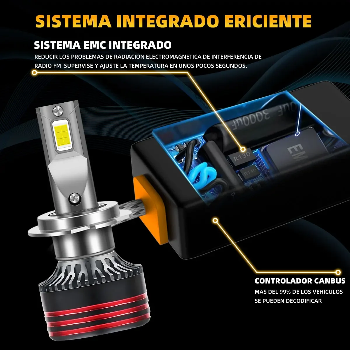 Car Headlight CSP 32000LM 160W H4 LED H7 Canbus H1 H3 H8 H11 9005 9006 9007 880 8000K 6000K Car Auto Headlamp Led Lights For Car
