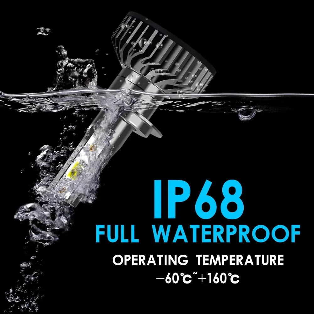 Car Headlight CSP 32000LM 160W H4 LED H7 Canbus H1 H3 H8 H11 9005 9006 9007 880 8000K 6000K Car Auto Headlamp Led Lights For Car
