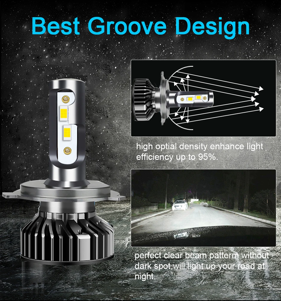 Car Headlight CSP 32000LM 160W H4 LED H7 Canbus H1 H3 H8 H11 9005 9006 9007 880 8000K 6000K Car Auto Headlamp Led Lights For Car