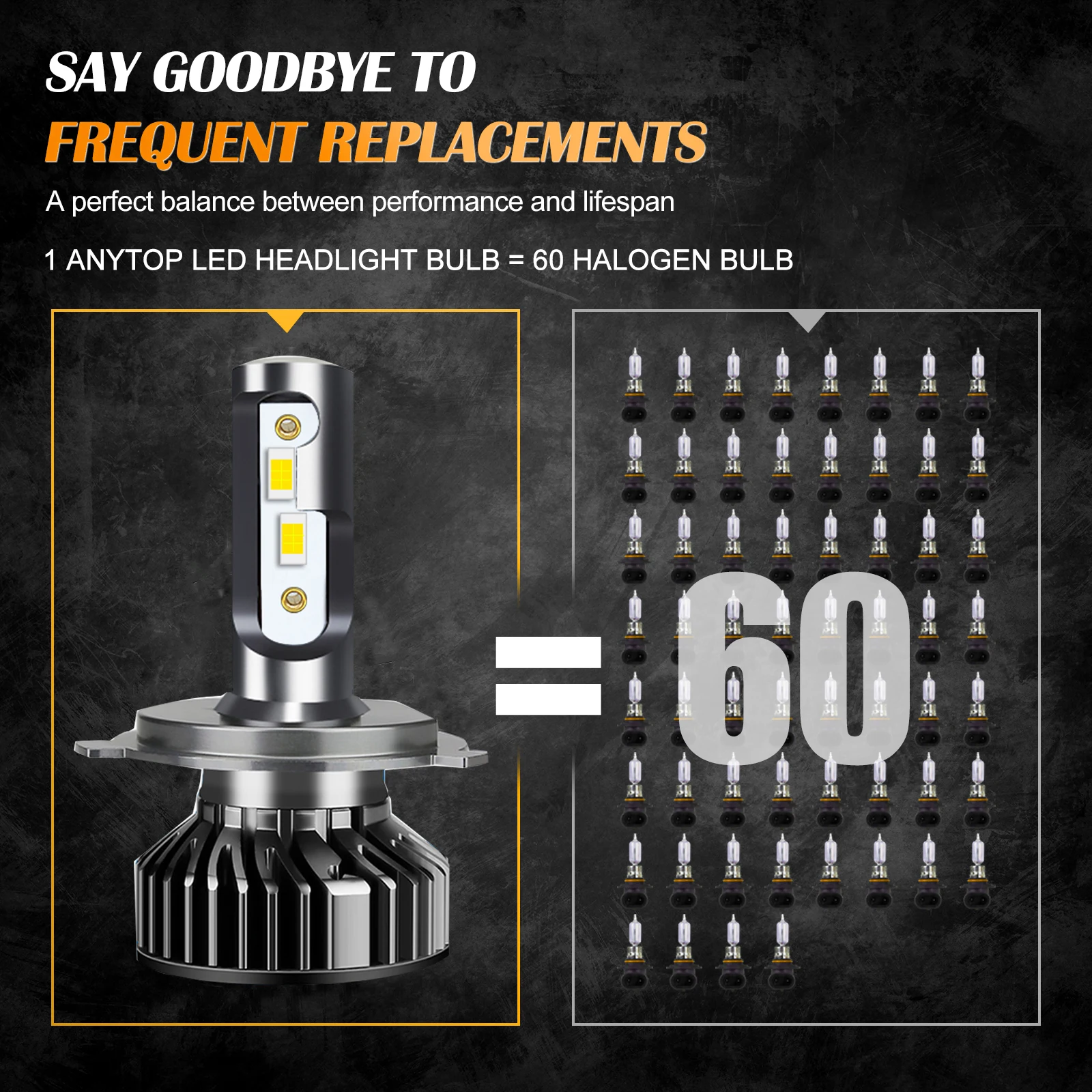 Car Headlight CSP 32000LM 160W H4 LED H7 Canbus H1 H3 H8 H11 9005 9006 9007 880 8000K 6000K Car Auto Headlamp Led Lights For Car
