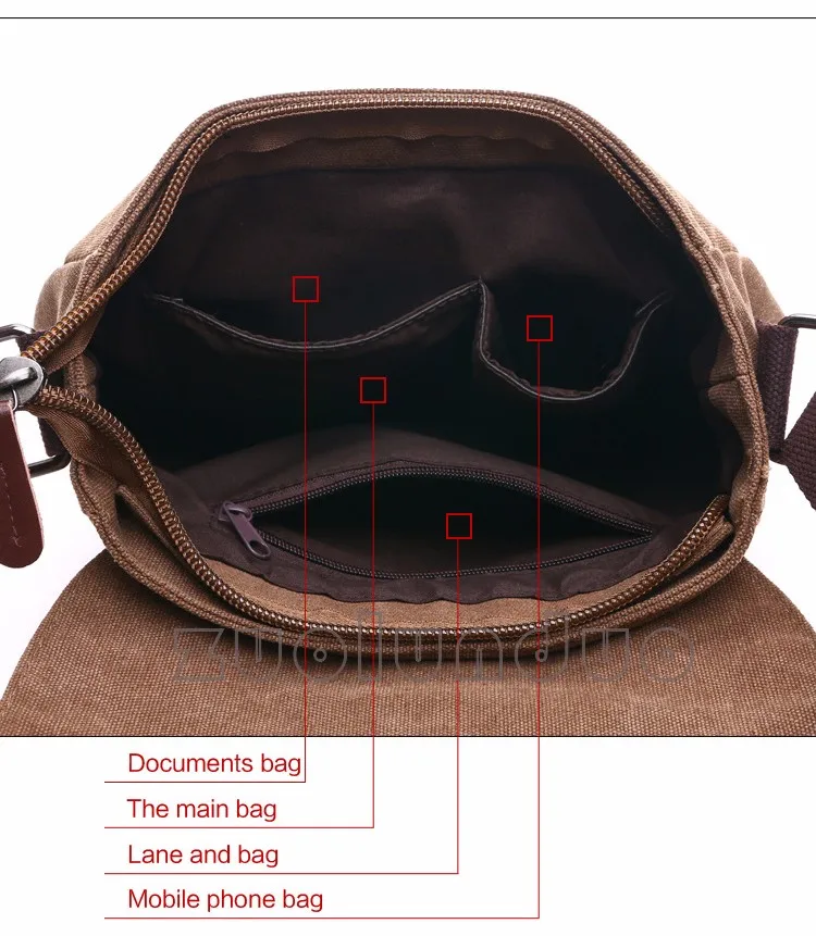 Men Business Messenger Bags For Men Shoulder Bag Vintage Canvas Crossbody Pack Retro Casual Office Travel Bag