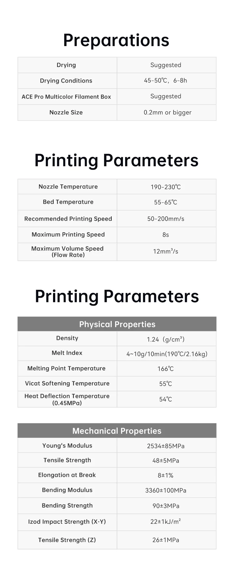 ANYCUBIC 3D Printer Filament 1.75mm PLA Filament 1KG/Roll 9 Colors Neat Spool No Bubble No Plugging For 3d Printer Mega-S Chiron