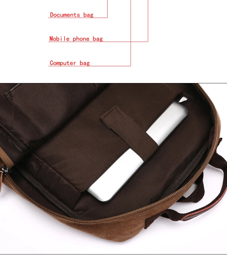 Men Laptop Backpack Rucksack Canvas School Bag Travel Backpacks for Teenage Male Bagpack Computer Knapsack Bags Computer Bag