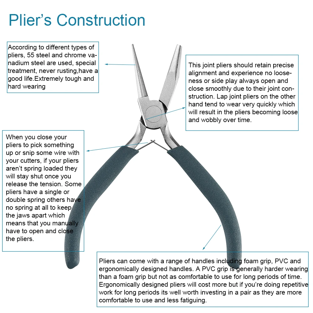 12 Style Exclusive Customization High Quality Stainless Steel End Cutting Wire Pliers Hand Tools DIY Jewelry Making Pliers Set