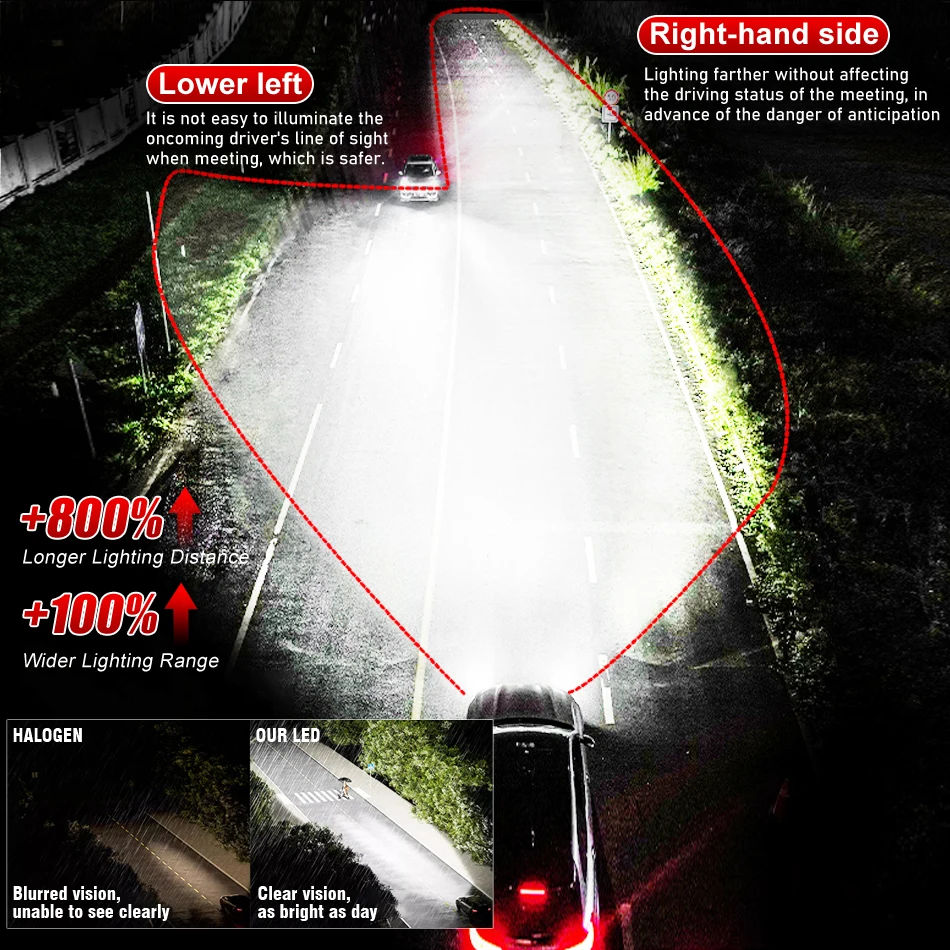 K5C H7 LED 60000LM Headlight Canbus For Car H3 H1 H4 H11 9012 HIR2 H8 H9 9005 9006 High Power 180W 9570 CSP 12V Replacement 2PC