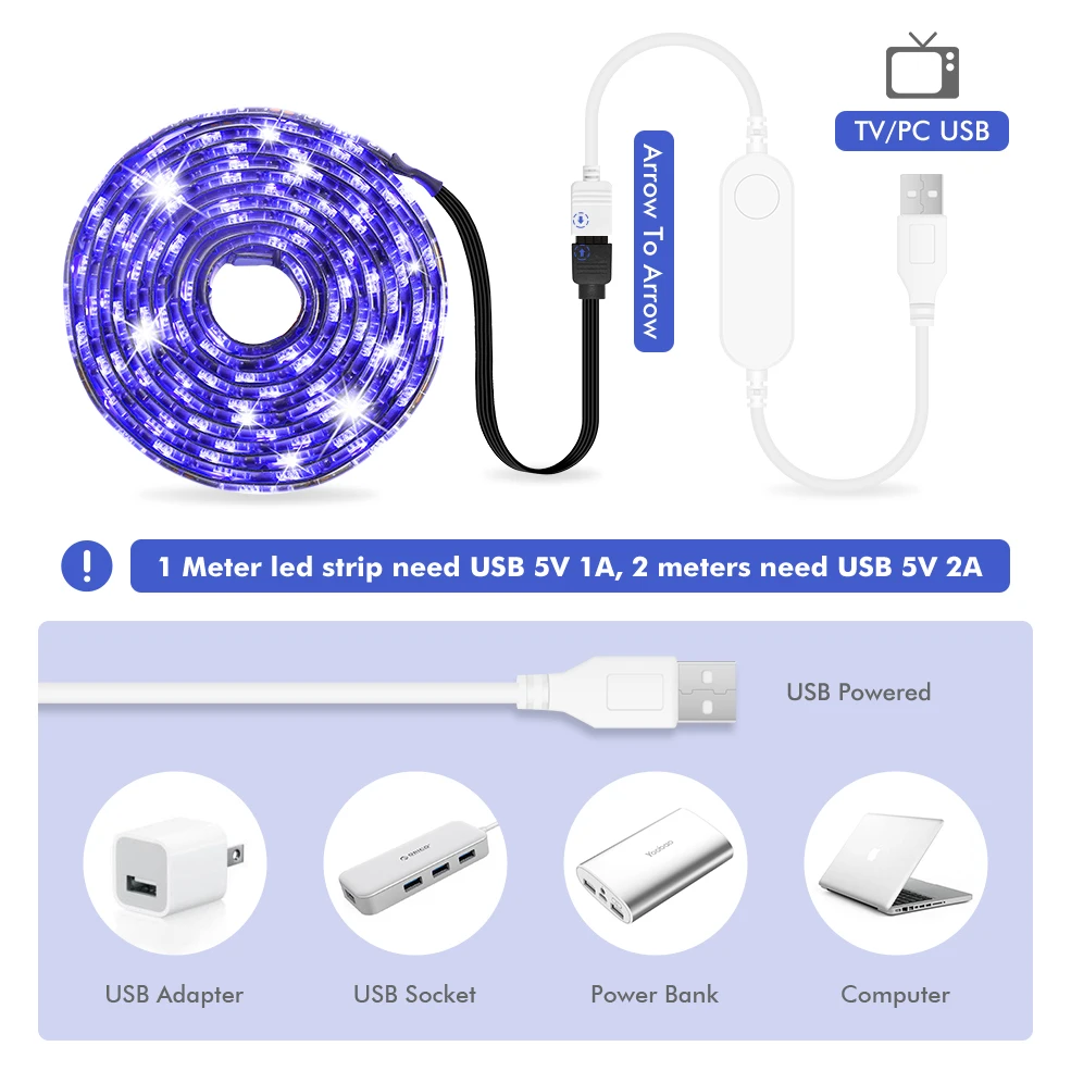 Tuya Smart Life APP 5V-24V WiFi 3Pin 4 Pin RGB LED Light Strip Wireless Remote Controller Smart Home Work with Alexa Google Home