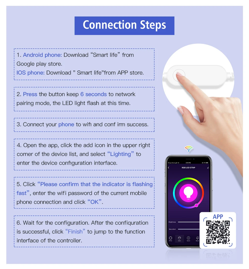 Tuya Smart Life APP 5V-24V WiFi 3Pin 4 Pin RGB LED Light Strip Wireless Remote Controller Smart Home Work with Alexa Google Home