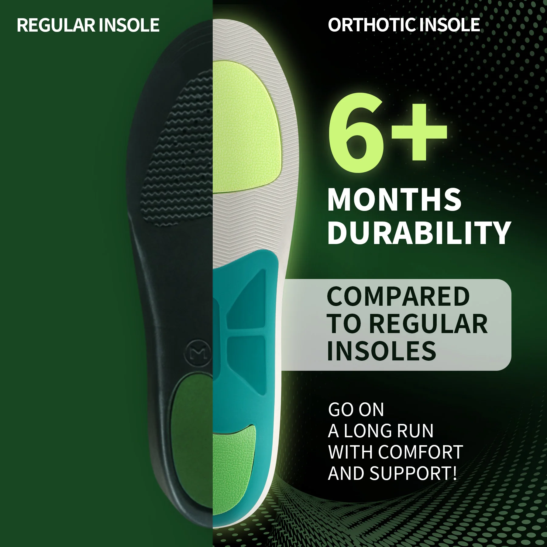 Plantar Fasciitis Orthopedic Sport Insole Men Women Sneaker Flat Feet High Arch Support Orthotic Insoles Plantillas Insert Sole
