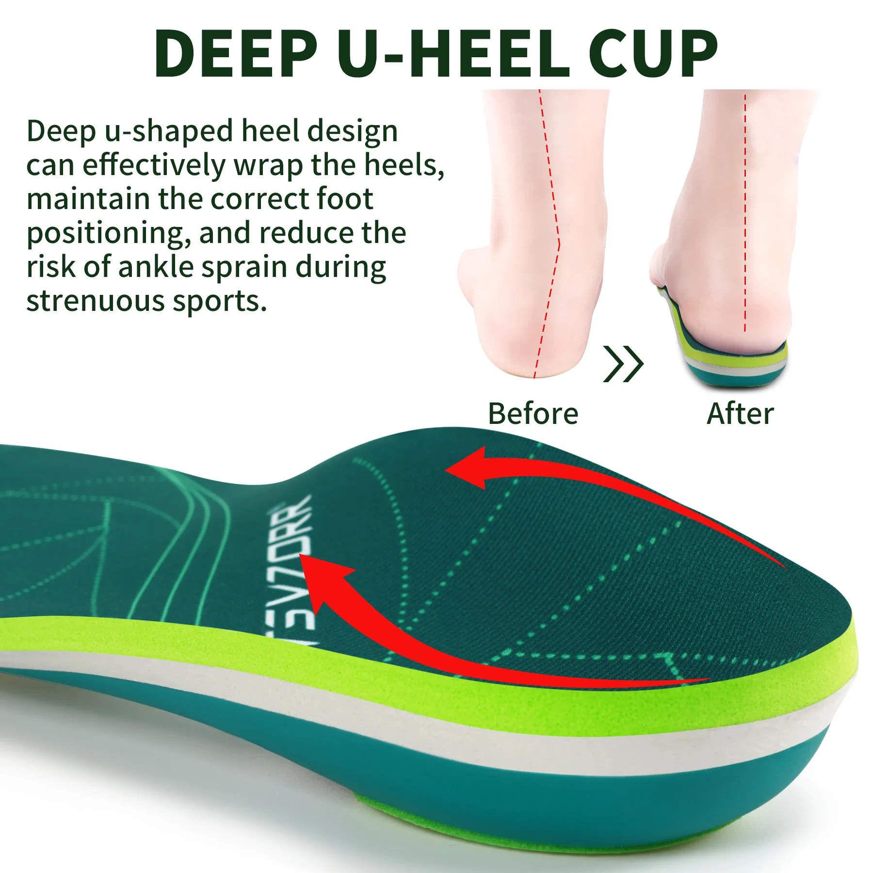 Plantar Fasciitis Orthopedic Sport Insole Men Women Sneaker Flat Feet High Arch Support Orthotic Insoles Plantillas Insert Sole
