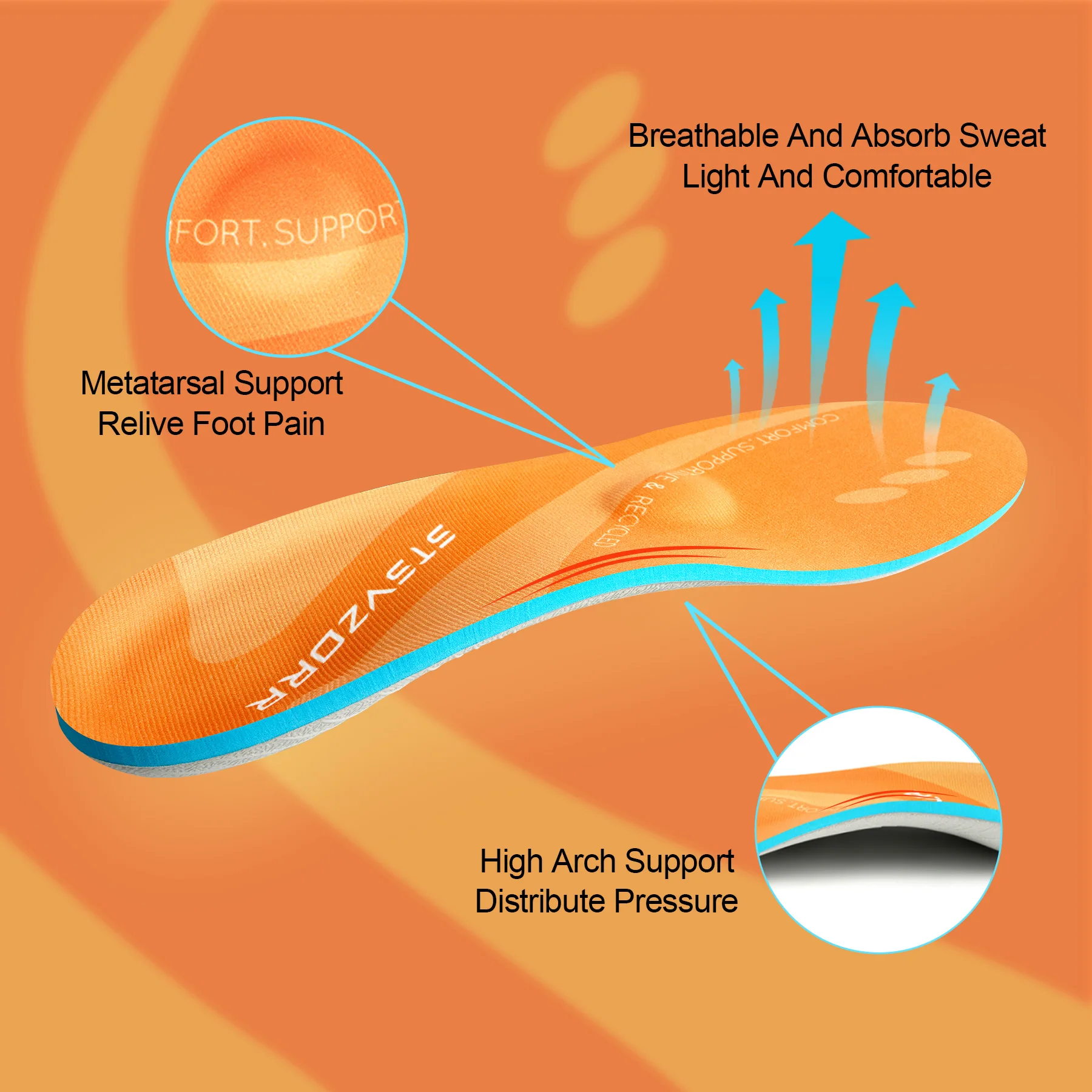 Plantar Fasciitis Orthopedic Sport Insole Men Women Sneaker Flat Feet High Arch Support Orthotic Insoles Plantillas Insert Sole