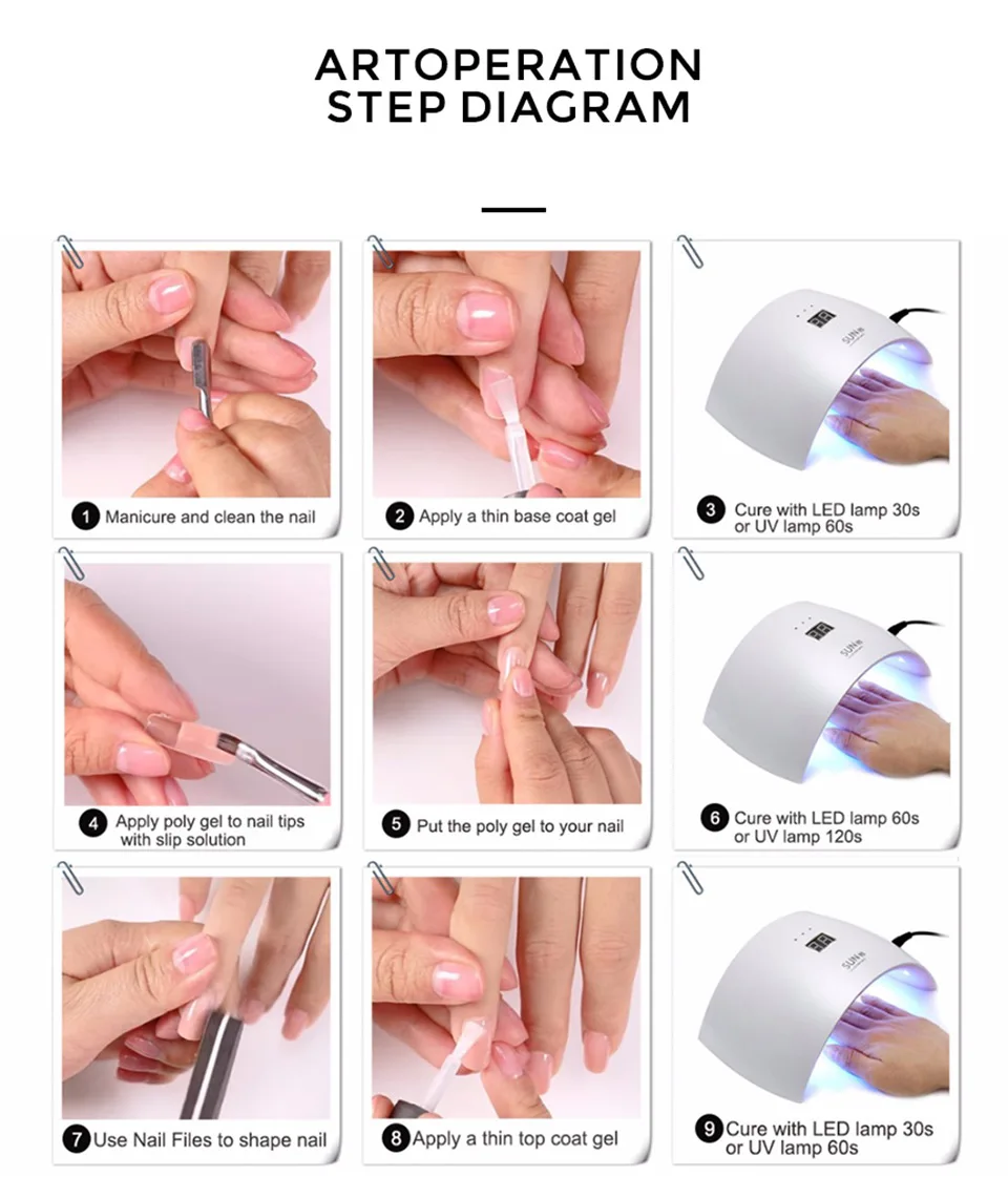 KODI JYJ 15ml UV Gel for Extension Semi-permanent Builder Varnish Poly Nails Gellac Manicure Building Acrylic Gel Nail Polishes