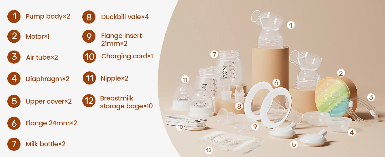 NCVI Double Electric Breast Pump, Portable Breast Pump Electric with 4 Modes 9 Levels,LED Display, 10pcs Breastmilk Storage Bags