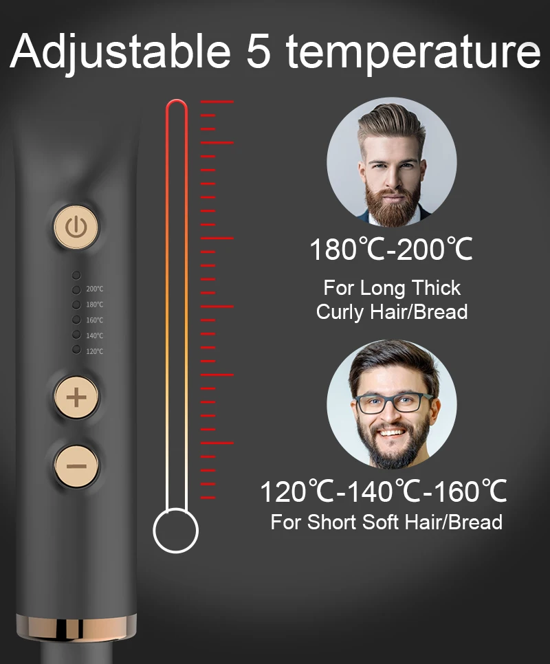 ANLAN Beard Hair Straightening Brush Hot Heated Comb Men Beard Multifunctional Straightener Ceramic Comb Quick Hair Styler