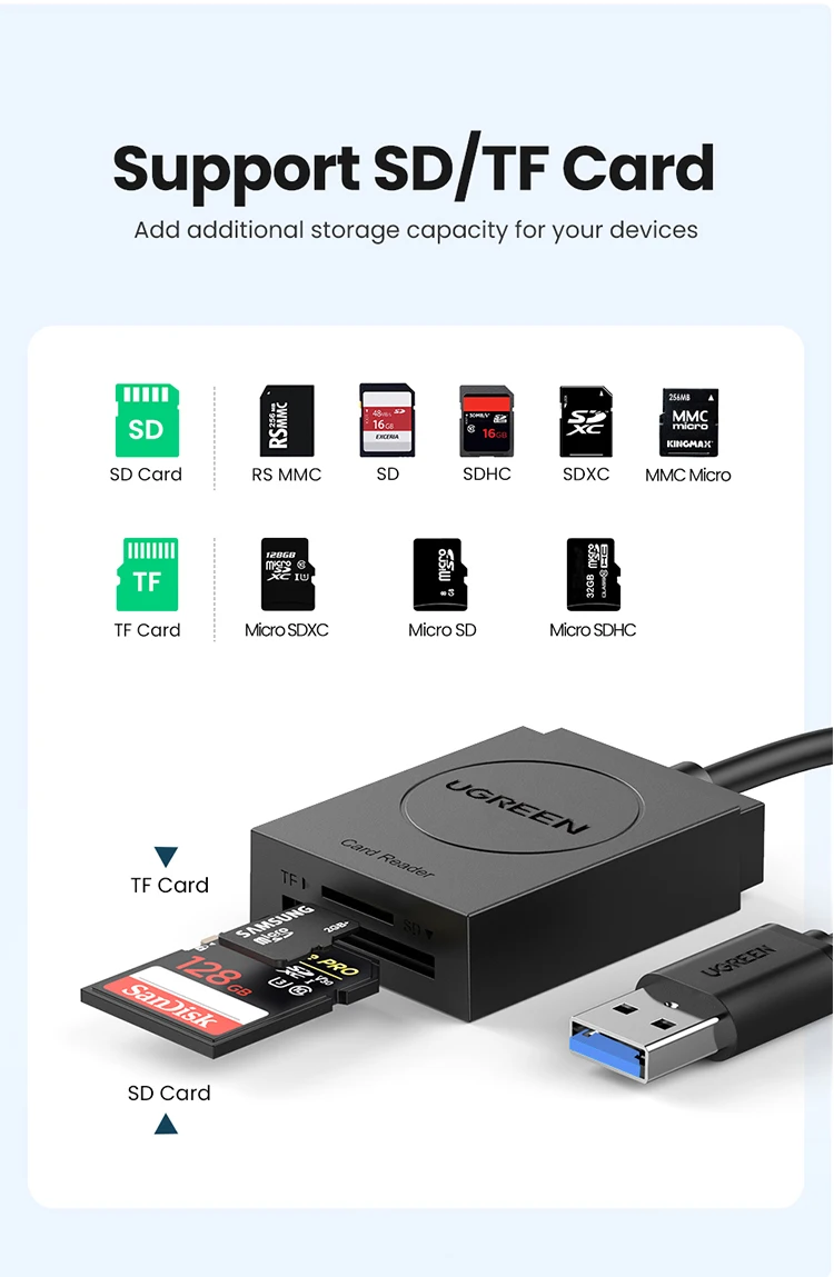 UGREEN Card Reader USB3.0 to SD Micro SD TF Card Adapter for Laptop PC USB to Multi Card adapter Cardreader Smart Card Reader