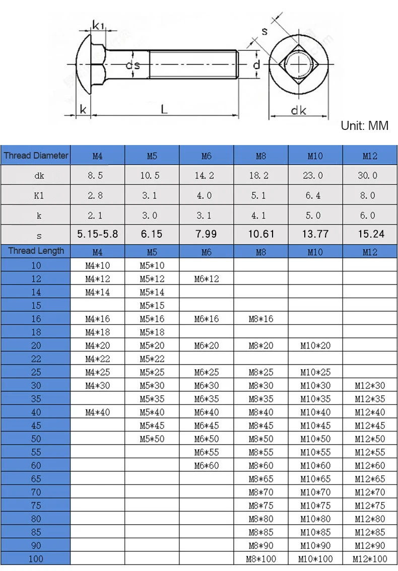 10pcs/lot M4 M5 M6 M8 M10 M12 10- 150mm Length Carriage Bolt 304 Stainless Steel Round Head Square Neck Screw DIN603