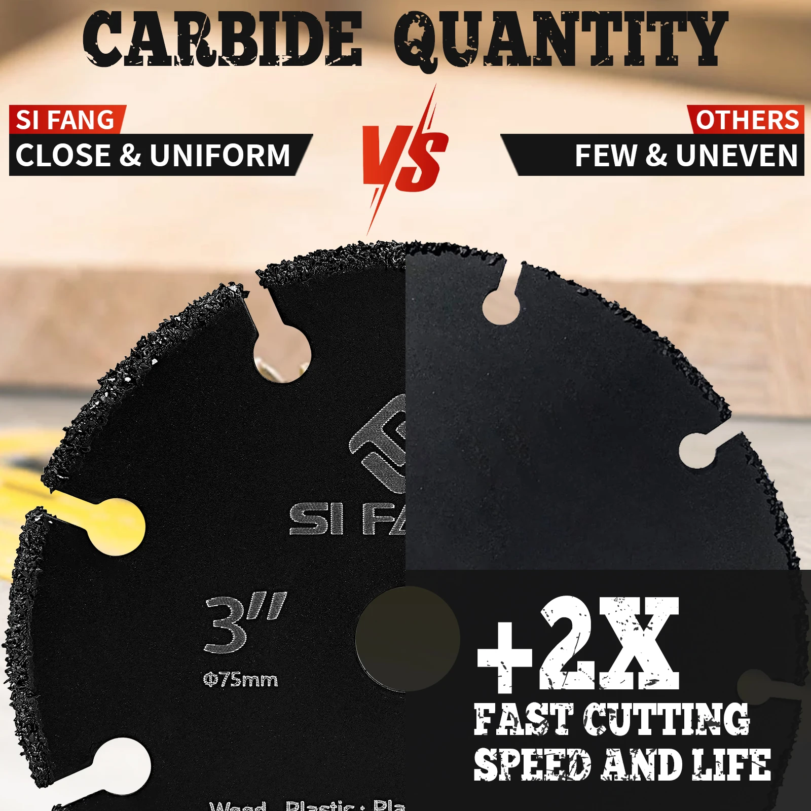 3 Inch Resin Circular Saw Blade Grinding Wheel 76mm Cutting Discs for Angle Grinder Wood Metal Sanding Cutting Tools Attachment