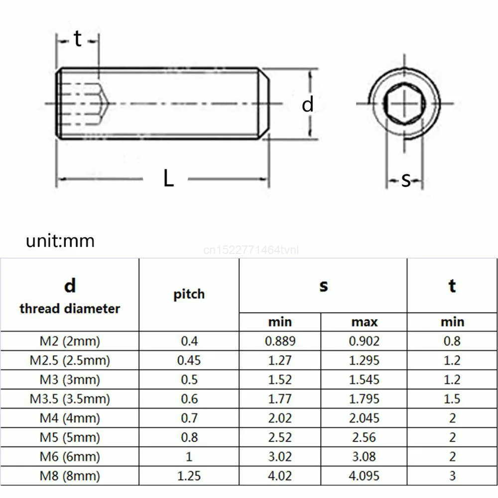 20/ 10/ 5/ 2pcs M1.6 M2 M2.5 M3 M4 M5 M6 M8 Grade 12.9 Carbon Steel Alloy Steel Hex Socket Set Screws Grub Screw DIN916