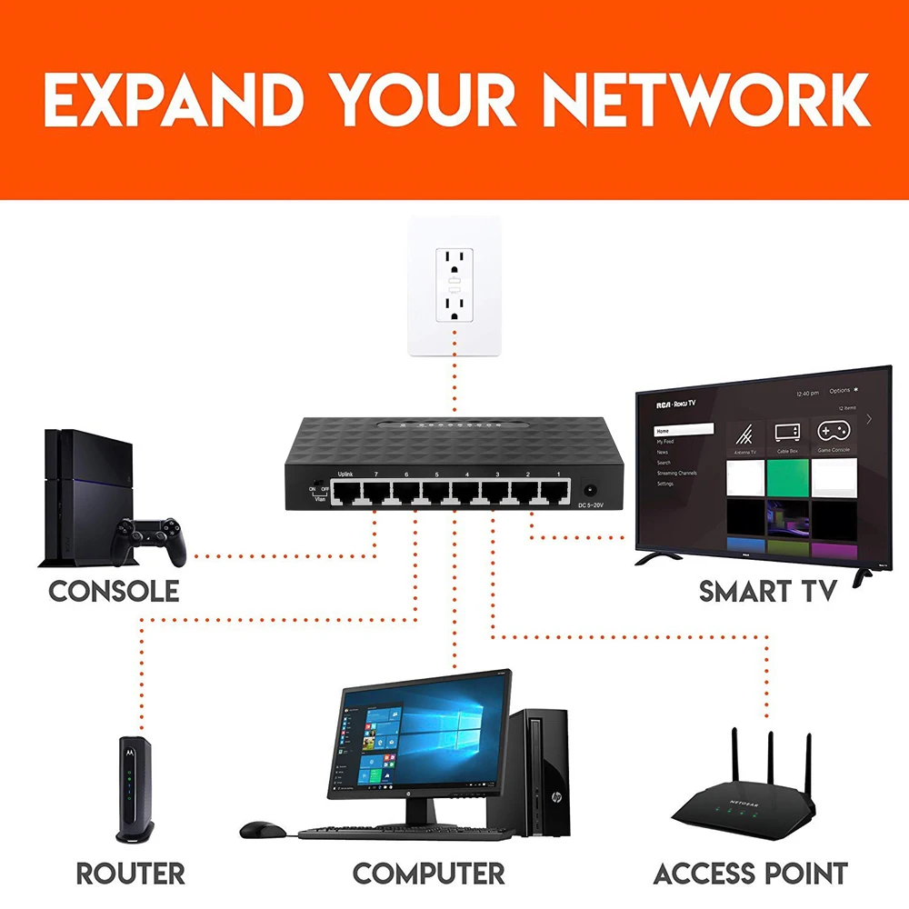 5 8 Port 1000Mbps Gigabit Network Switch Ethernet Smart Switcher High Performance RJ45 Hub Internet Splitter