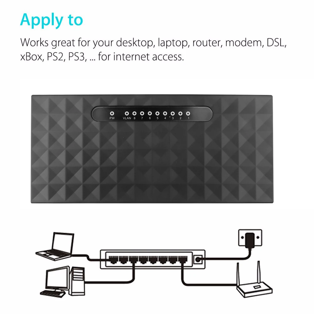 5 8 Port 1000Mbps Gigabit Network Switch Ethernet Smart Switcher High Performance RJ45 Hub Internet Splitter