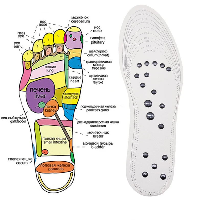 18 magnets Unisex Magnetic Therapy Massage Insoles Foot Acupressure Shoe Pads Therapy Slimming Insoles for Weight Loss