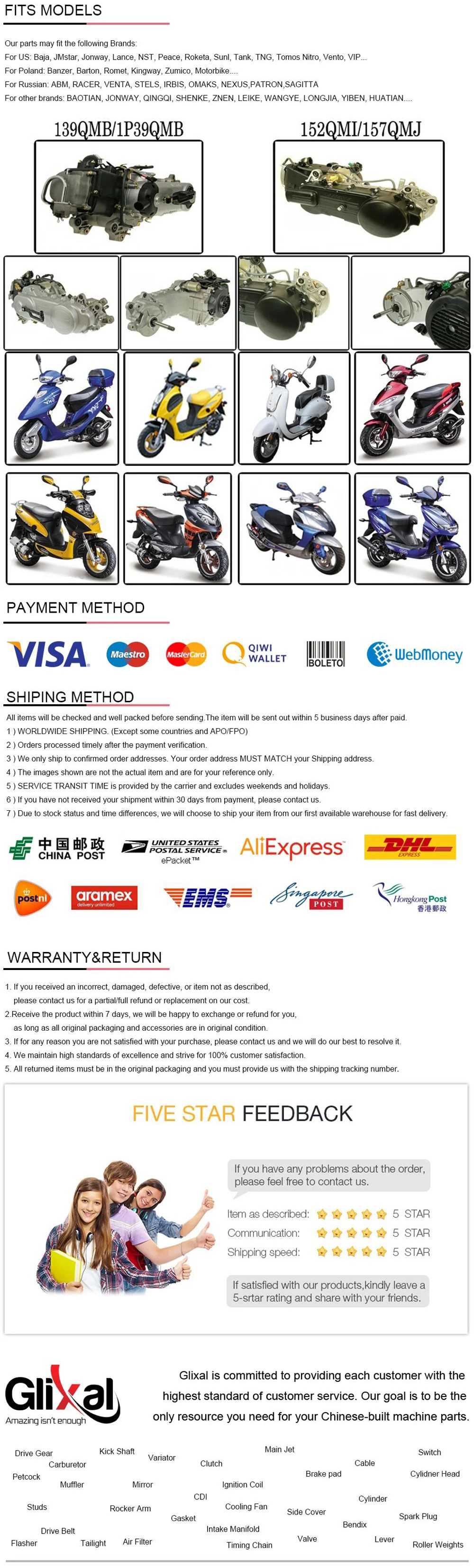 Glixal 18x14mm High Performance Racing Sliding Roller Weights, Polygon Variator Sliders 152QMI 157QMJ GY6 125cc 150cc Scooter