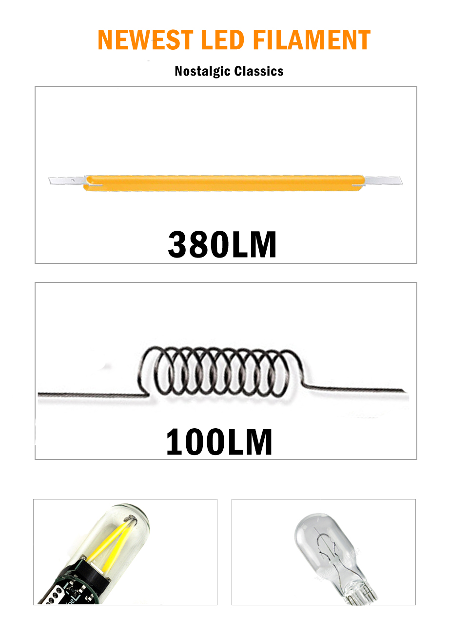 2x Classical W5W Led T10 Filament Cob Glass Car Light Bulb High Quality Auto Automobiles Reading Dome Lamp DRL Car Styling 12v