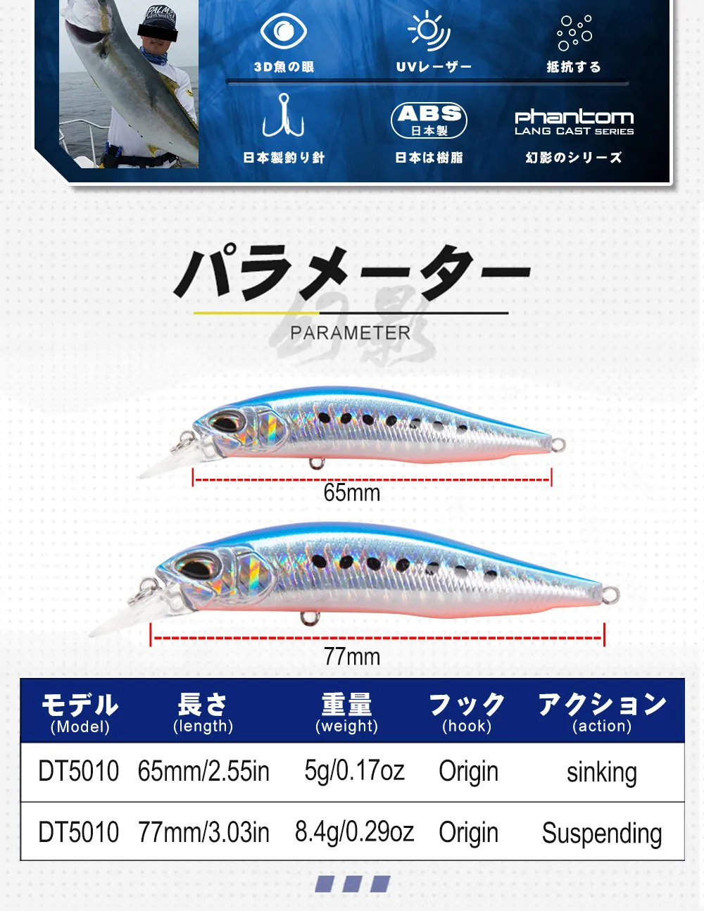 D1 Suspending Minnow Fishing Lure 65mm 5g 77mm 8.4g Hover Fry Wobblers Hard Bait Jerkbait Fishing Tackle For Bass Pike