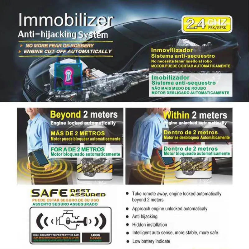 2.4GHz RFID Portable Immobilizer Wireless Engine Automatic Lock Car Alarm System Anti-Hijacking Circuit Cut Off Device Smart Key