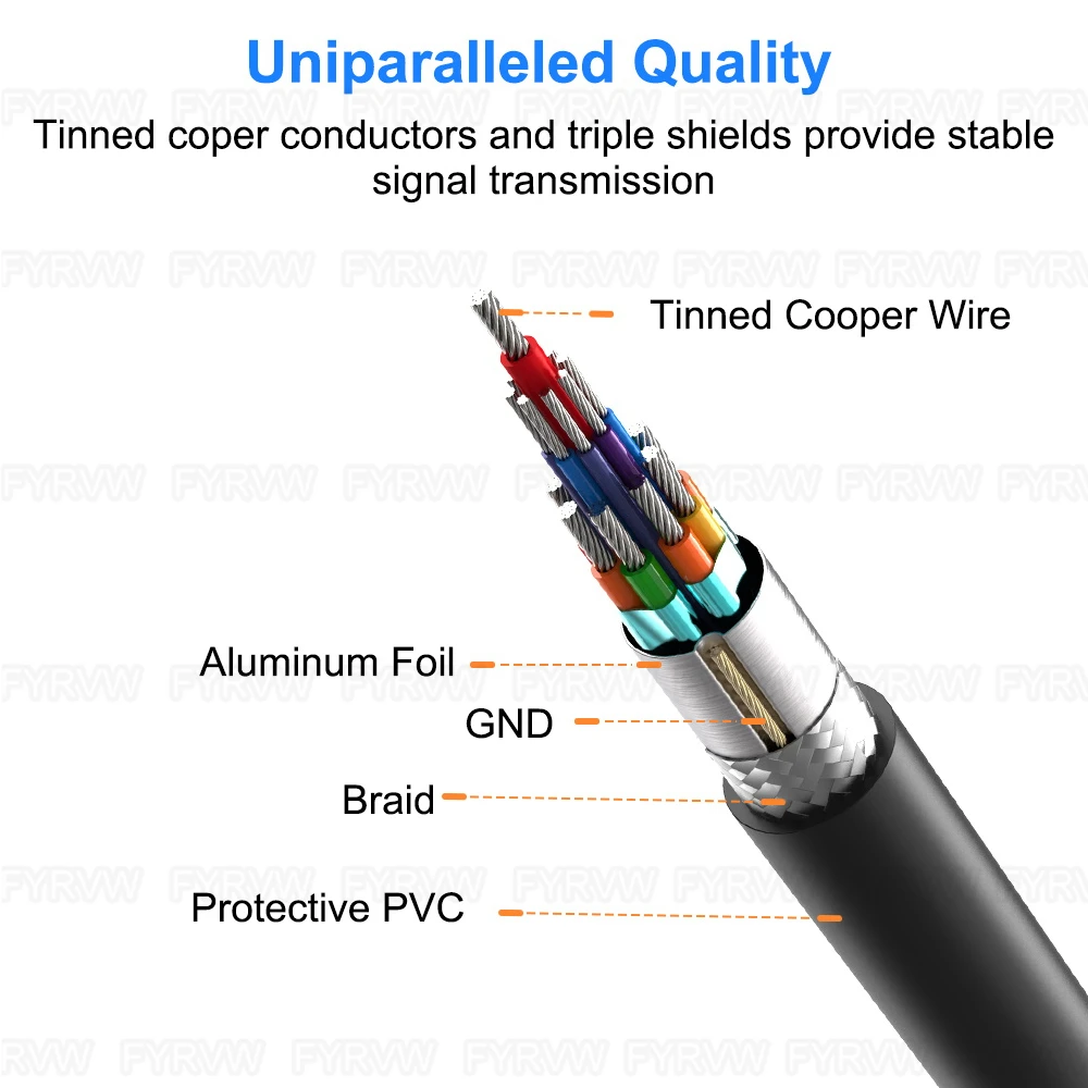 Type C to Micro B Cable USB-C to Micro B Hard Disk Extender Cable For Macbook Hard Drive Disk HDD SSD Case USB Type C Micro B Ca