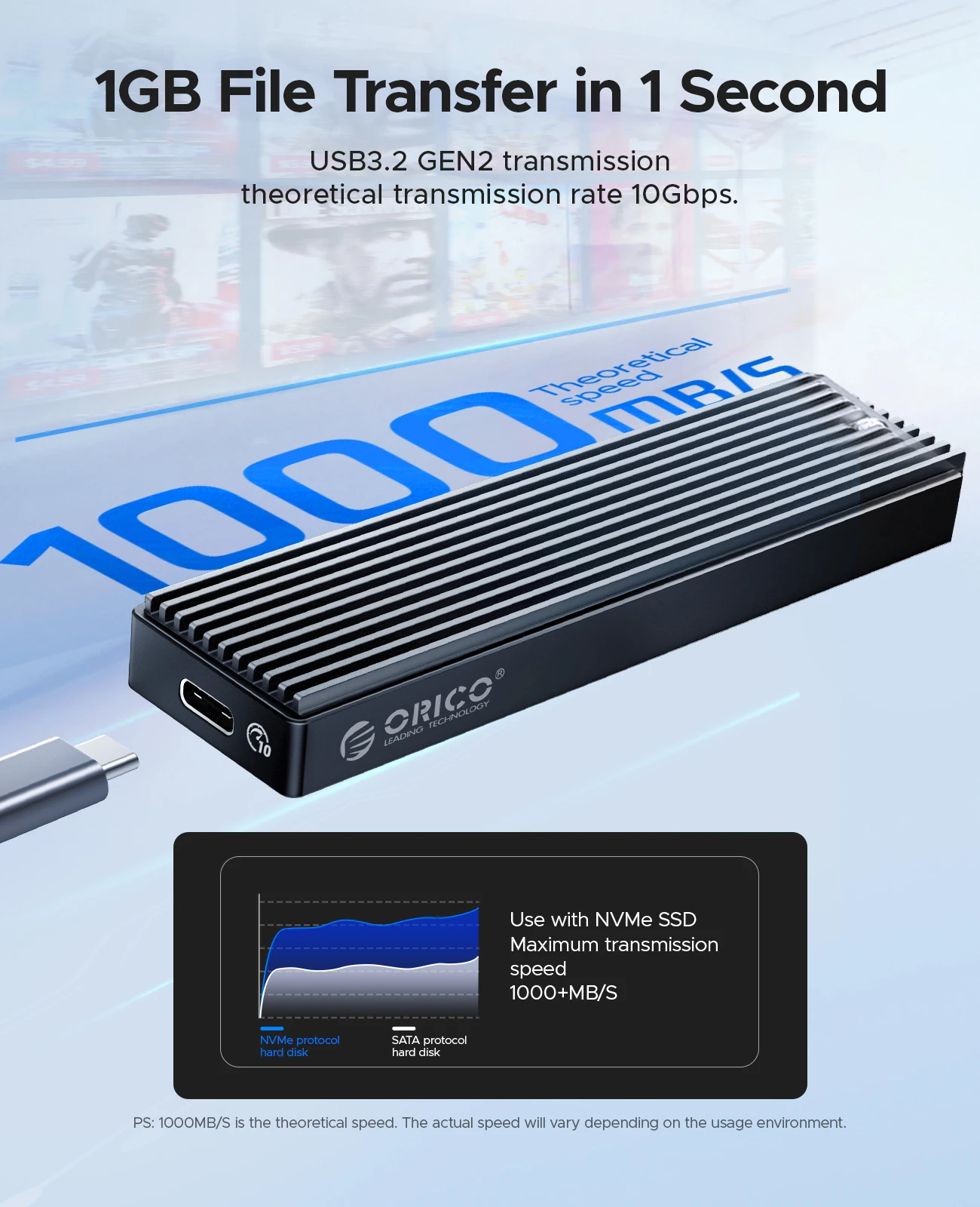 ORICO M2 SSD Case NVMe USB Type C Gen2 10Gbps PCIe SSD Case M2 SATA NGFF 5Gbps M.2 NVME Enclosure Disk Box M.2 SSD Case