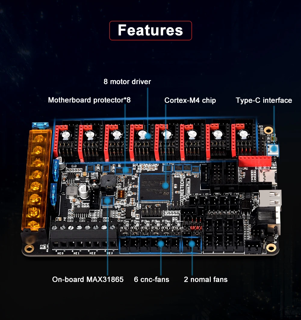 BIGTREETECH Octopus Pro V1.0/1 BTT Motherboard Klipper 3D Printer Accessories TMC2209 TMC5160 Pro Ender 3 Upgard Voron 2.4 Board