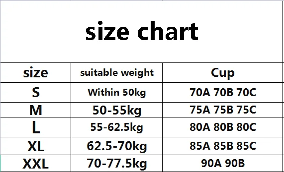 Plus Size Women's Underwear Seamless Sexy No Steel Ring Bra Push-Ups Comfortable Close-Fitting Shockproof