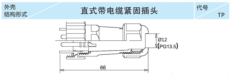 SP20 Straight Waterproof Connector 2/3/4/5/6/7/8/9/10/12/14 Pin IP68 Industrial Cable Connector