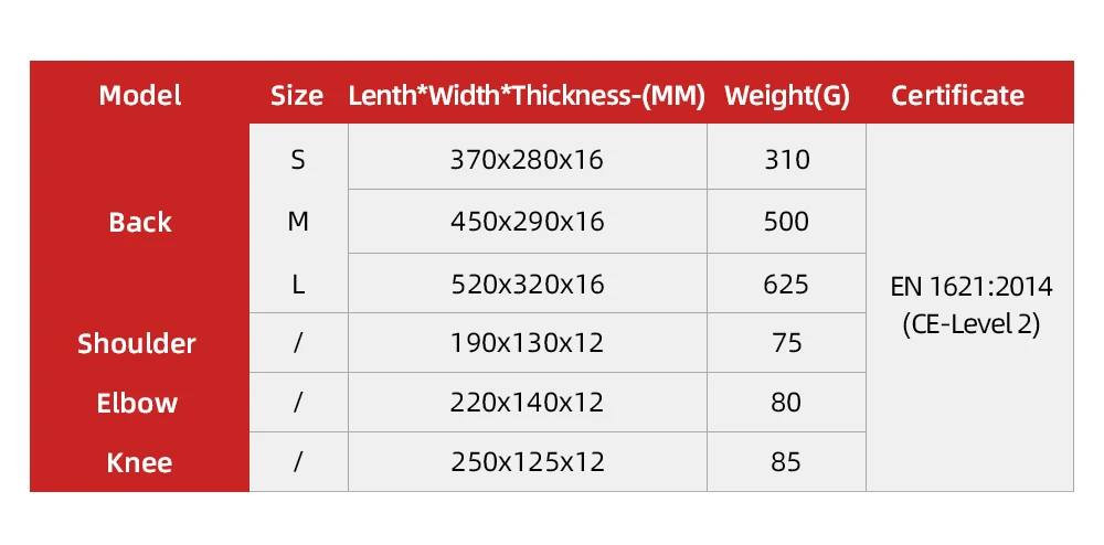 CE Level 2 Moto Motorcycle Back Elbow Knee Shoulder Protector Jacket Insert Gear Armor Motocross Racing Protect Protection Pad