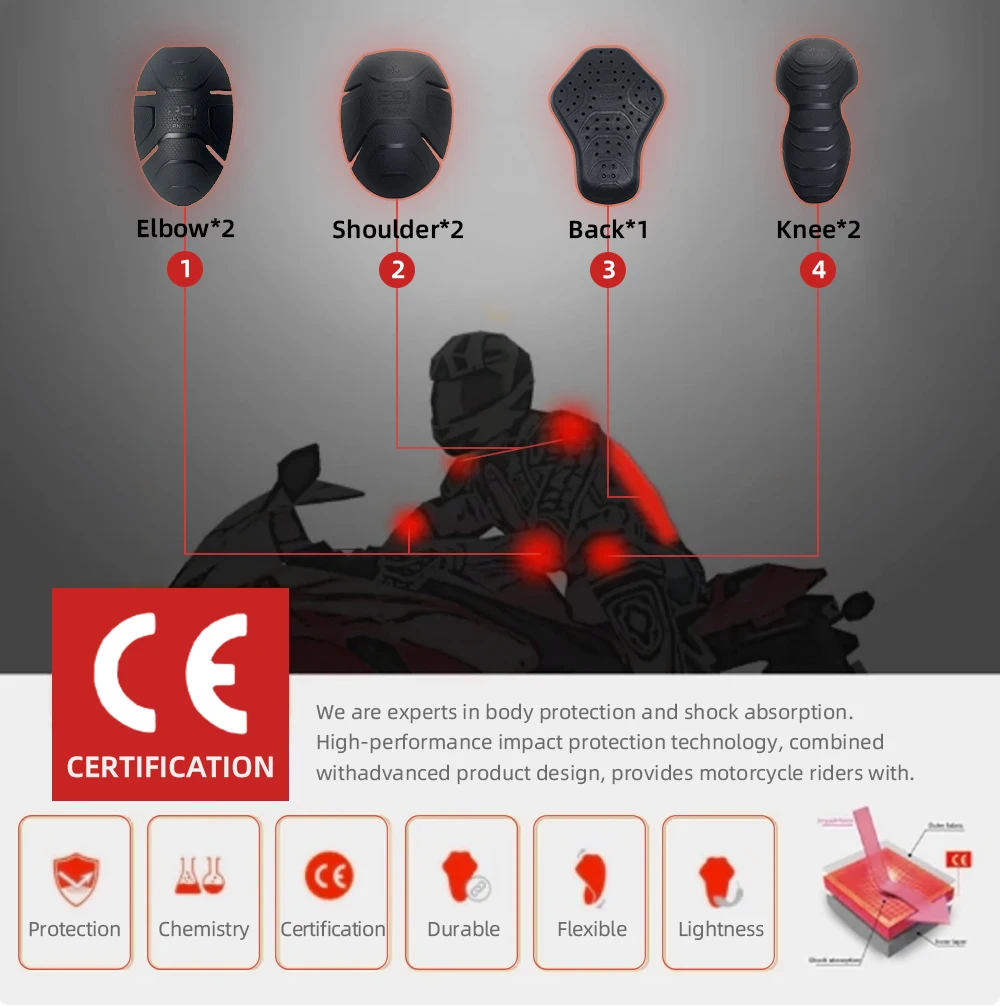 CE Level 2 Moto Motorcycle Back Elbow Knee Shoulder Protector Jacket Insert Gear Armor Motocross Racing Protect Protection Pad