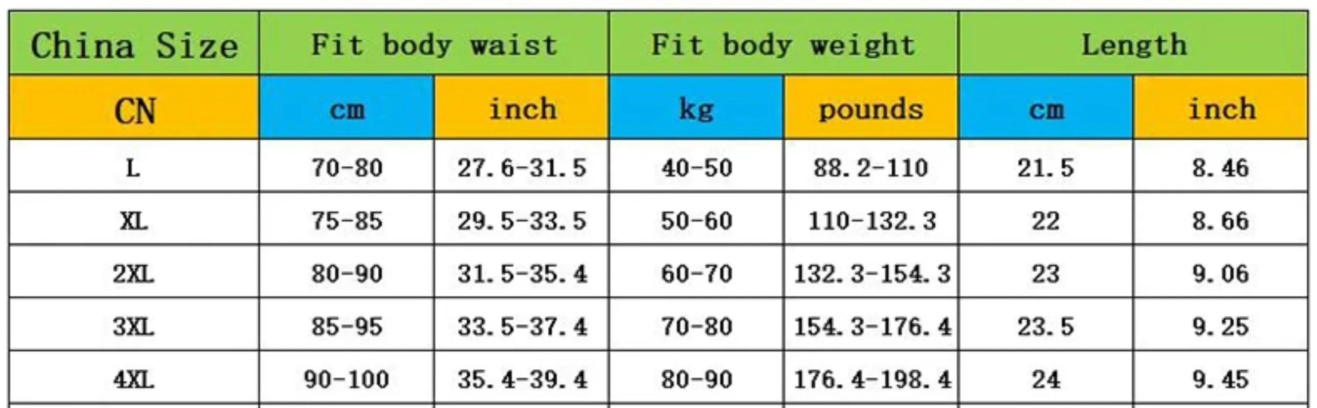 6 Pieces of Mesh Ice Silk Boxing Shorts for Men's Underwear Breathable Sexy Slim Fit and Seamless Flat Corner Pants Plus Size 4X