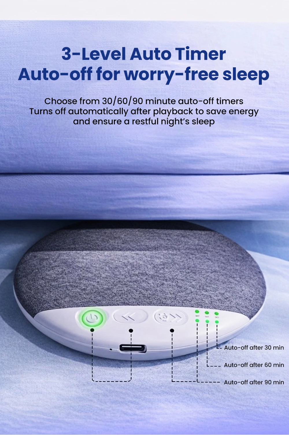 Ultra-slim Bluetooth 5.3 Speaker for Bedside Use Noise Soundbar Wireless MP3 Music Player Ultra Thin Timed Shutdown Audio Play