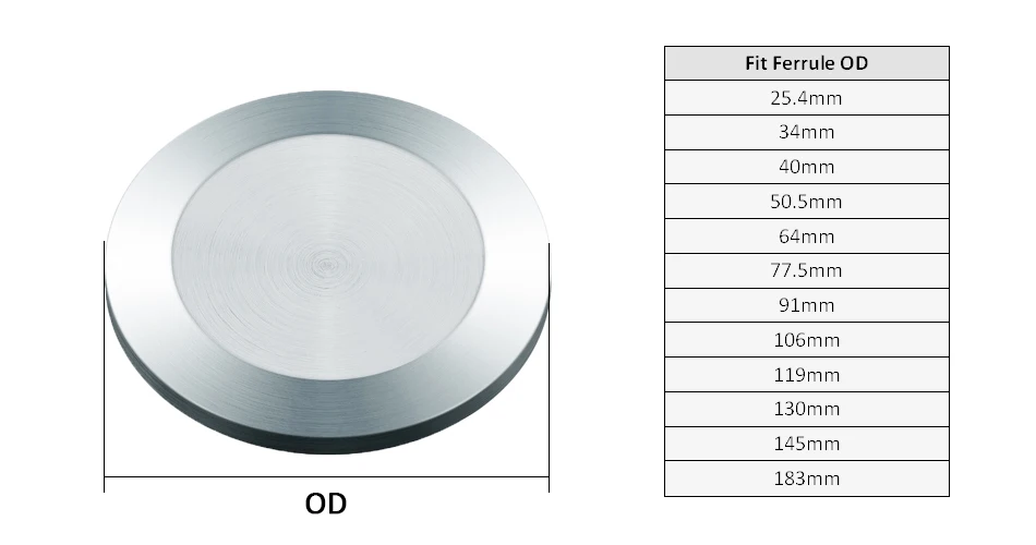 YQBS Sanitary End Cap Blanking Plate Tri Clamp Ferrule Flange Stainless Steel SUS SS 304 Blanking Plate