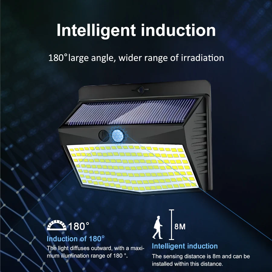 138 LED Solar Light Outdoor Solar Wall Lamp Human Body Sensor 3 Mode Waterproof Garden Decor Street Lights Sunlight Powered