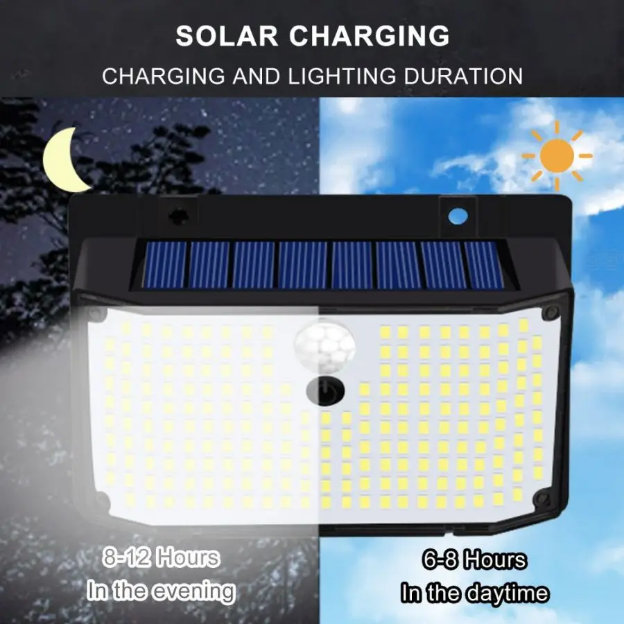 138 LED Solar Light Outdoor Solar Wall Lamp Human Body Sensor 3 Mode Waterproof Garden Decor Street Lights Sunlight Powered