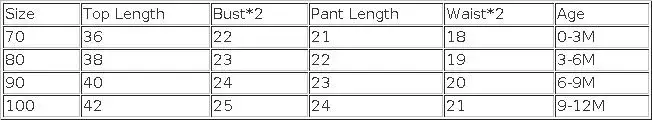 Summer Newborn Baby Girl Clothes Set Sleeveless Bodysuit Printed Shorts 3pcs Clothing Suit Baby Girl Clothes