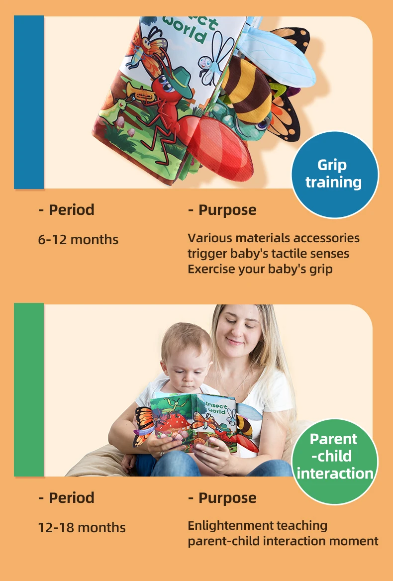 Baby Cloth Book 6 Pages 0-3 Year Old Early Education Parent-child Interaction Baby Toys For 0-3 Year Old Newborn Gifts