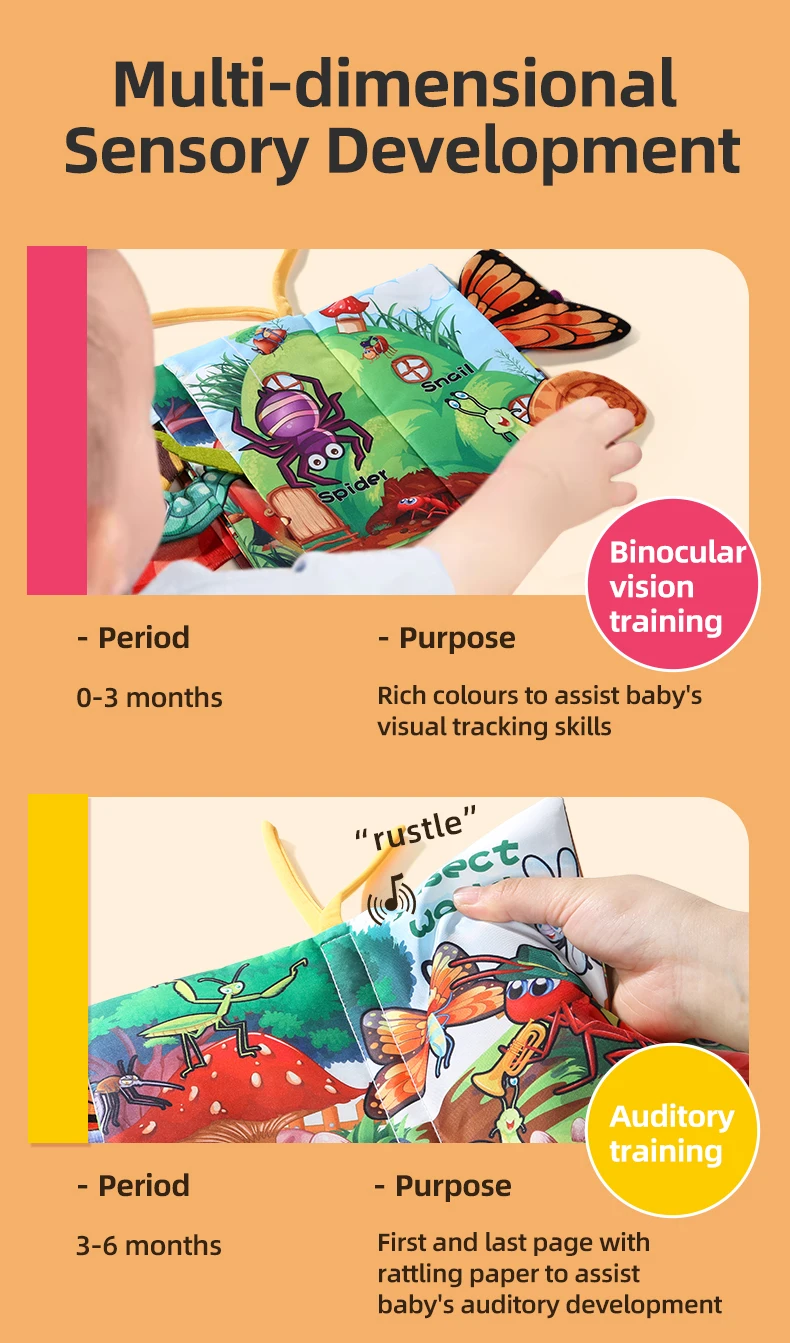 Baby Cloth Book 6 Pages 0-3 Year Old Early Education Parent-child Interaction Baby Toys For 0-3 Year Old Newborn Gifts