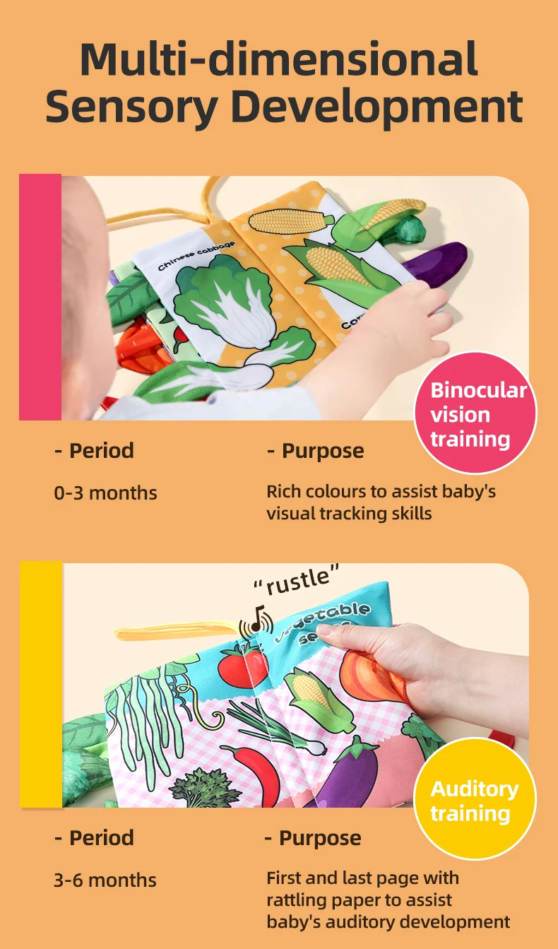 Baby Cloth Book 6 Pages 0-3 Year Old Early Education Parent-child Interaction Baby Toys For 0-3 Year Old Newborn Gifts