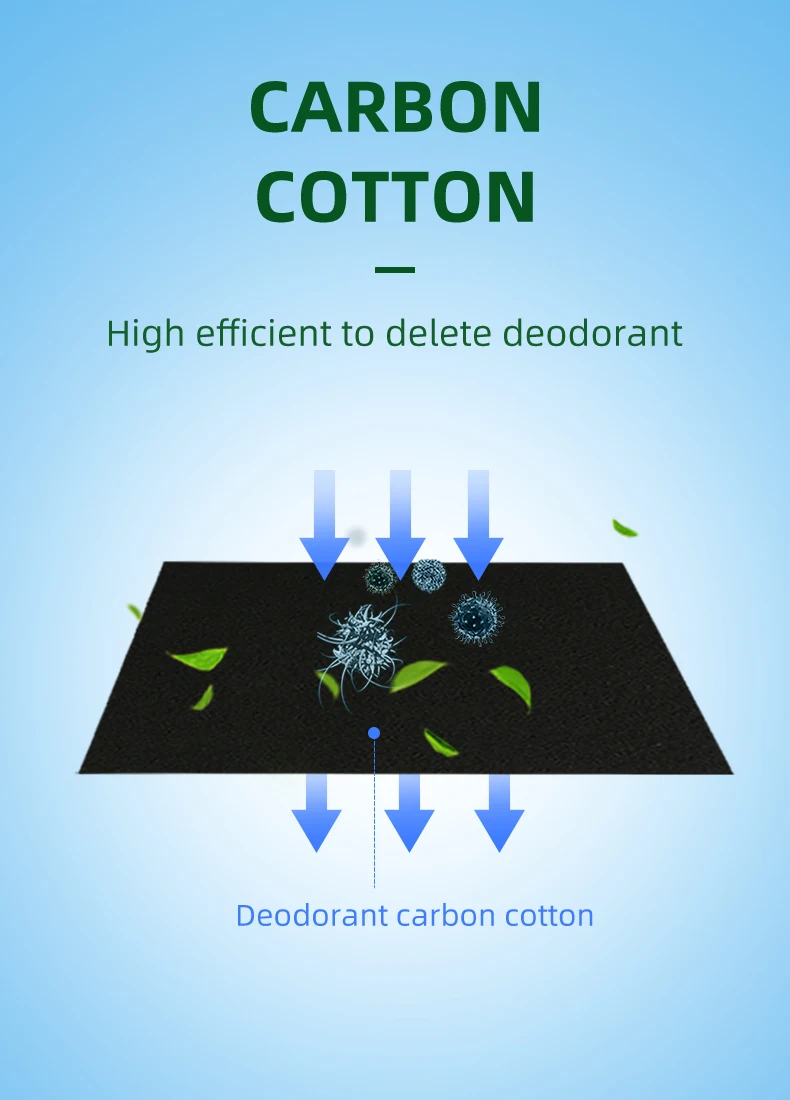 400*217*5mm Air Purifier Filter Cotton for Panasonic ZXFD35C JXH35C JDH35C VDG35C VXG35C PDF35C PXF35C