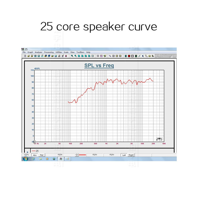 AIYIMA 2Pcs 1.5inch Audio Speakers 4Ohm 80W 25Core Fiber Membrane Rubidium Magnetic Speaker HiFi Enthusiasts Treble Tweeter Head